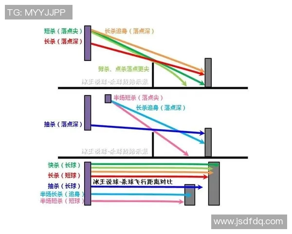 西安羽毛球队战术分析与控制得失的深度评析